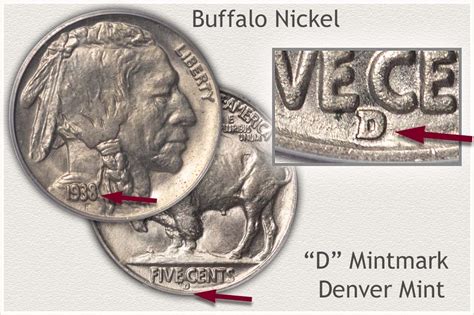 Buffalo Nickel Value | Discover Their Worth