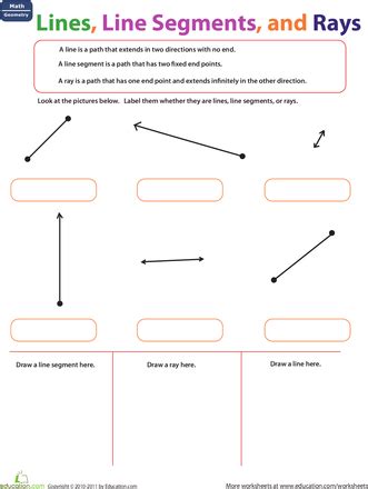 Lines, Line Segments, and Rays | Worksheet | Education.com | Geometry ...