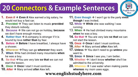 20 Connectors and Example Sentences in english; 1. Even if –> Even if ...