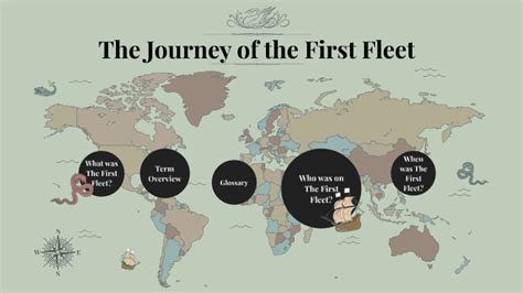 Introduction to 'The Journey of the First Fleet' by Taylor Macri on Prezi