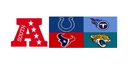 2018 AFC South Preview - Top NFL Expert Betting Analysis & Projections