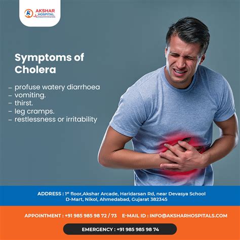 Symptoms of cholera