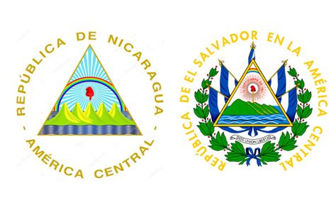 El significado del Escudo Nacional