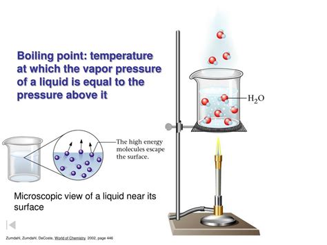 PPT - Intermolecular Forces PowerPoint Presentation - ID:705859