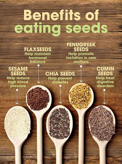 Reap in The Health Benefits of Various Seeds in 2020 | Fennel seeds ...