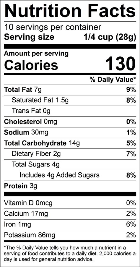 Granola Cereal Nutrition Facts | Besto Blog