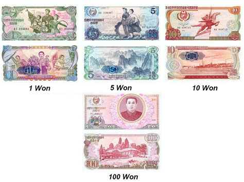 Gmy GoTravel 3838: Currency of North Korea