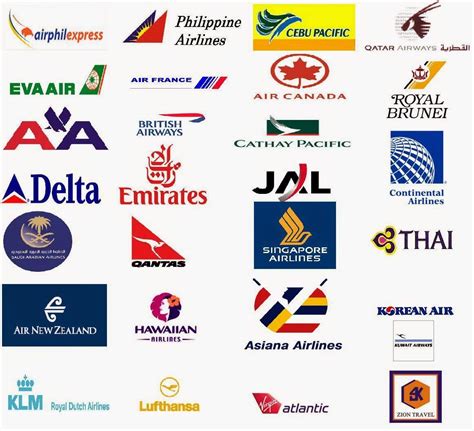 Airline Logos And Names