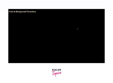 How to Make CSS Fade-in Animation for HTML Elements? - Scaler Topics