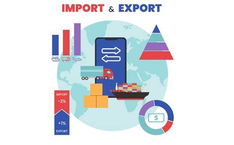 Navigating Global Trade: Unveiling the Role of Import-Export Data ...