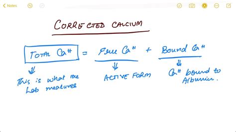 CORRECTED CALCIUM , ALKALOSIS AND TETANY - YouTube