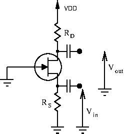 AMP I.12 – The Common Gate Amplifier