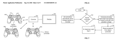 PS5 DualSense May Have a Great Feature for People Who Hate Switching ...