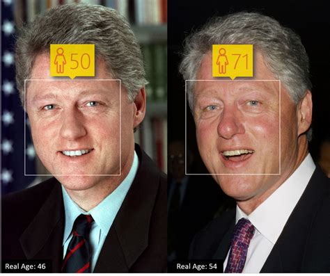 How Much The Presidency Ages You | Centives