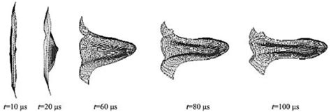 A practical review study on shaped charge in the last two decades (2000–2020) | Semantic Scholar