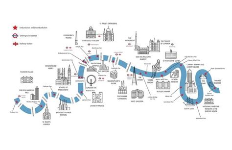 London Key points | Map, London map, Thames