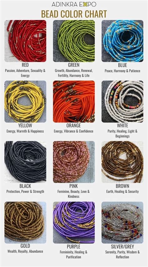 Waist Bead Color Meaning Chart | Portal.posgradount.edu.pe