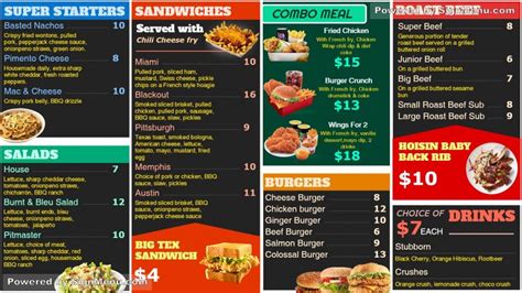 Digital signage with a large fast food menu