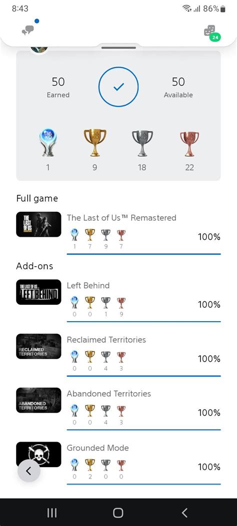 [The Last of Us Remastered] finally finished everything for TLOU remastered : r/Trophies