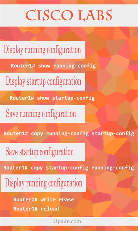 How To Save Configuration in Cisco Router And Erase Cisco Router ...