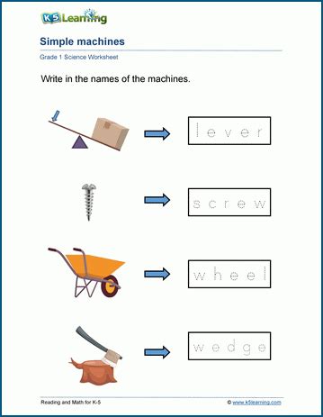 Grade 1 Forces and Machines Worksheets | K5 Learning