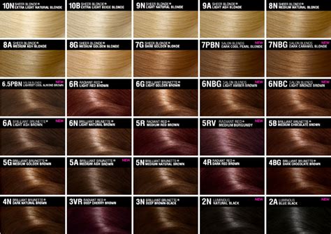 Brown Clairol Hair Color Chart