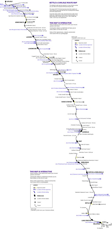 SETTLE & CARLISLE ROUTE MAP | Map of the Settle & Carlisle Railway