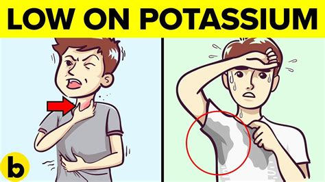 8 Signs You Have A Potassium Deficiency - YouTube | Potassium ...