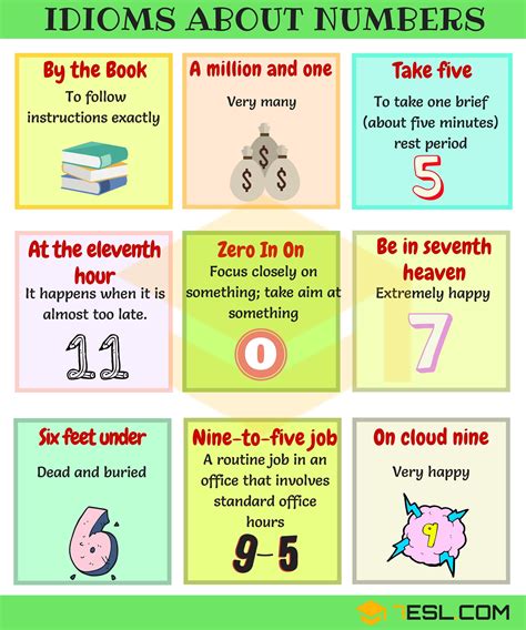 Idioms using Numbers English Idioms, English Phrases, English Vocabulary Words, English Lessons ...