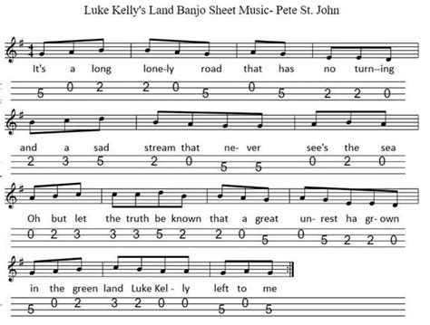 Luke Kellys Land Banjo Tab - Tenor Banjo Tabs