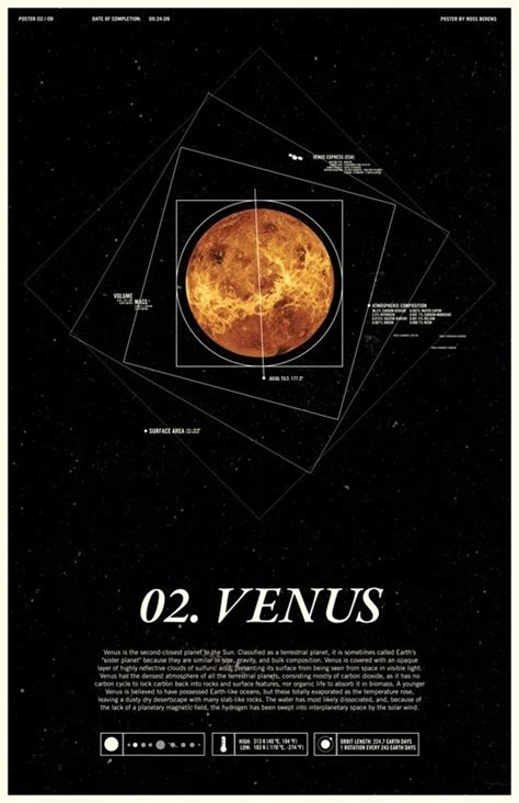 Venus, an art print by Ross Berens | Venus, Space and astronomy, Astronomy