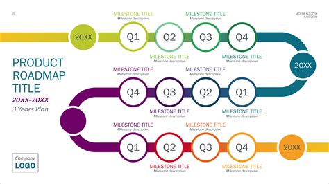 Free Simple Project Timeline Template Powerpoint - Printable Templates