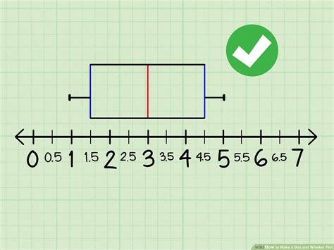 Box And Whisker Plot Examples With Answers