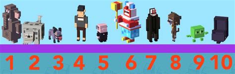 Disney Crossy Road Secret Characters Archive - Page 2 of 2 - Unlock all ...