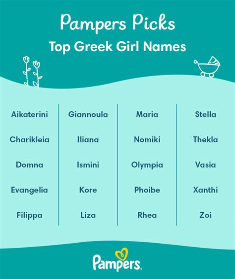 Greek Gods Names And Meanings