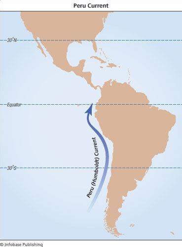 cómo acortar marxismo humboldt current map Extremadamente importante ...