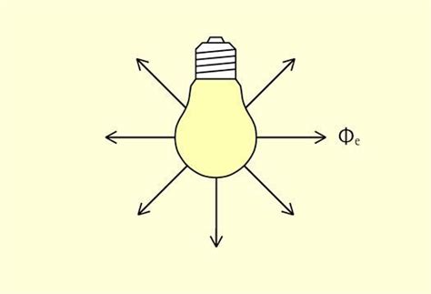 Radiant flux | ERCO Lighting knowledge