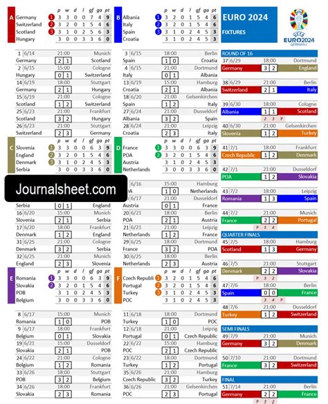 Uefa Euro 2025 Google Calendar Download - Claire Paige