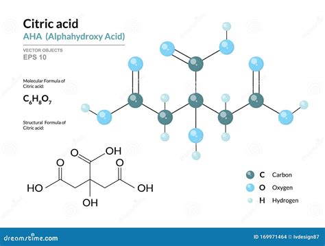 Citric Acid. AHA Alphahydroxy Acid. Structural Chemical Formula and Molecule 3d Model. Atoms ...