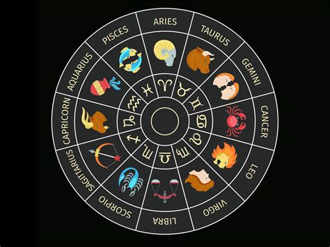 Horoscope today: Astrological predictions for December 29