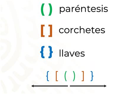 Signos de agrupación en la jerarquía de operaciones - Nueva Escuela ...