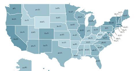 Most Democratic States 2023 - Wisevoter