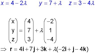 Vector Equations