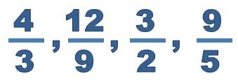 Improper Fractions (Key Stage 2)