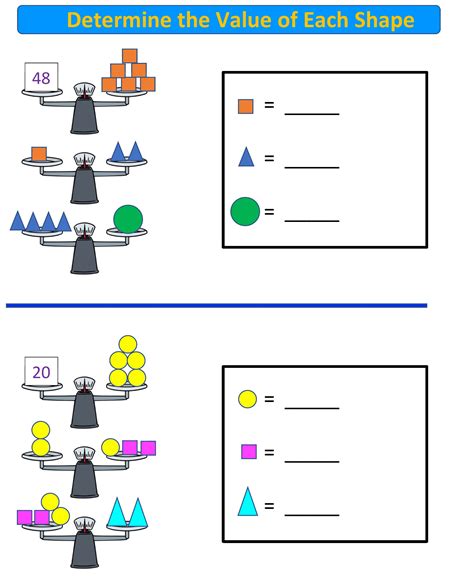 3rd Grade Math Challenge Worksheets Pdf - Mary Pettiford's Multiplication Worksheets