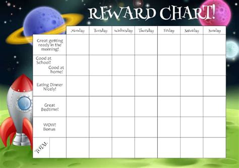 Behavior Chart, Chore Chart & Token Economy