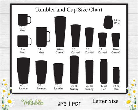 Sizing Decal Size Chart For Cups | ubicaciondepersonas.cdmx.gob.mx