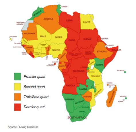 Énergies renouvelables en Afrique subsaharienne, les conditions de la réussite