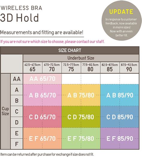 How To Measure Bra Size Bra Sizes Chart Arnoticias Tv - vrogue.co