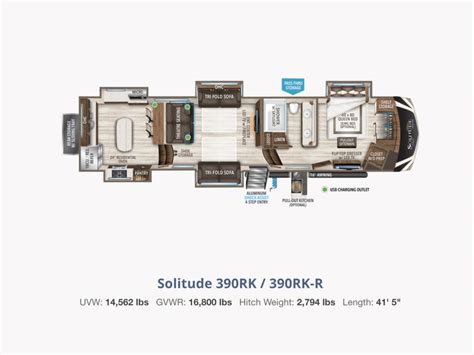 Best Grand Design Solitude Floorplans - Getaway Couple